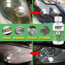Load image into Gallery viewer, Headlight Repair Liquid